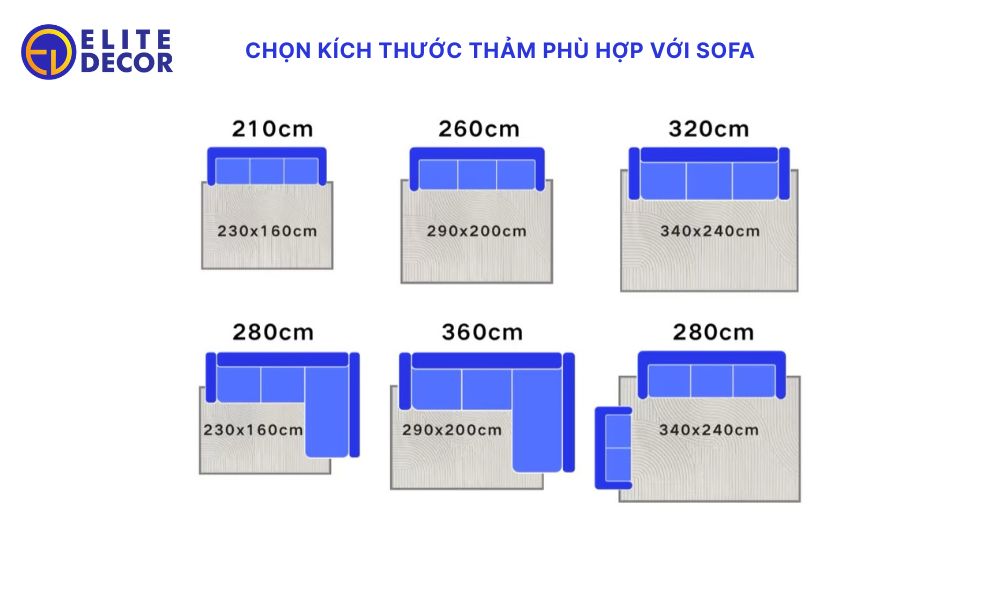 Kích thước thảm phòng khách chuẩn: Chọn đúng kích thước, đẹp hài hòa Kích thước thảm phòng khách