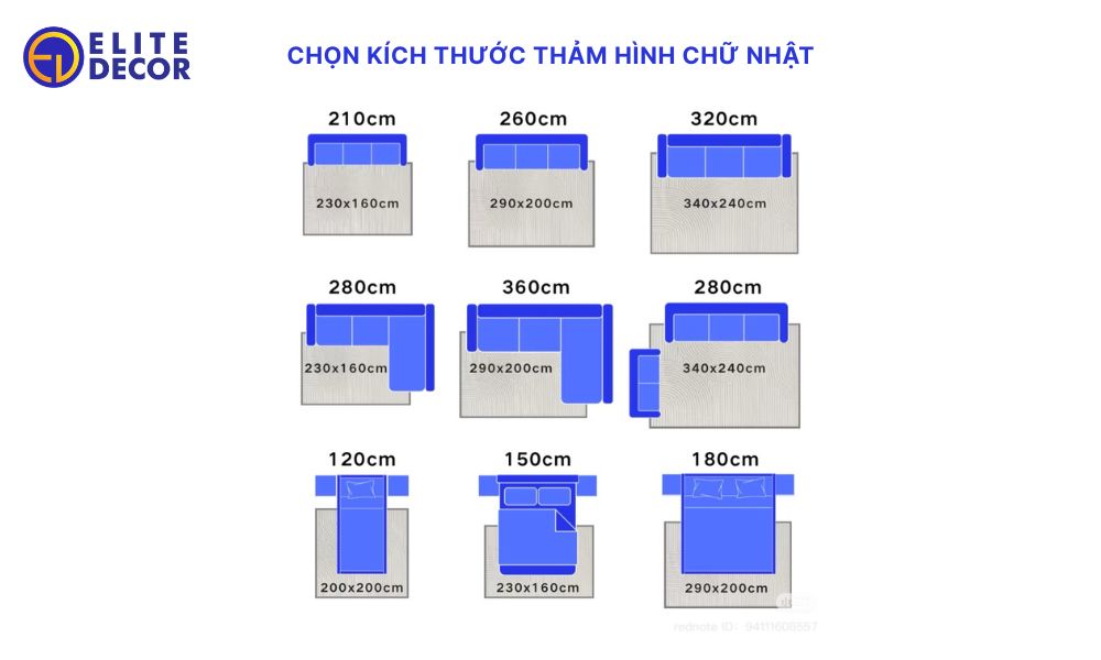 Cẩm nang A-Z về các loại thảm trải sàn nhà bạn cần biết các loại thảm trải sàn