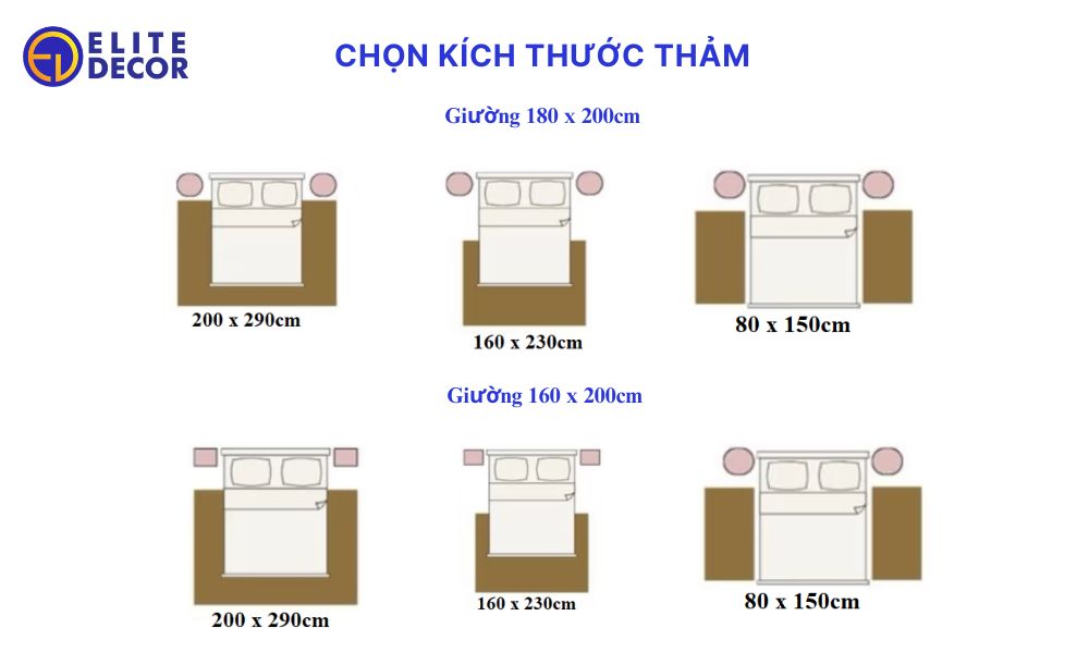 Kích thước thảm phòng ngủ – Lựa chọn phù hợp tạo không gian ấm cúng kích thước thảm phòng ngủ